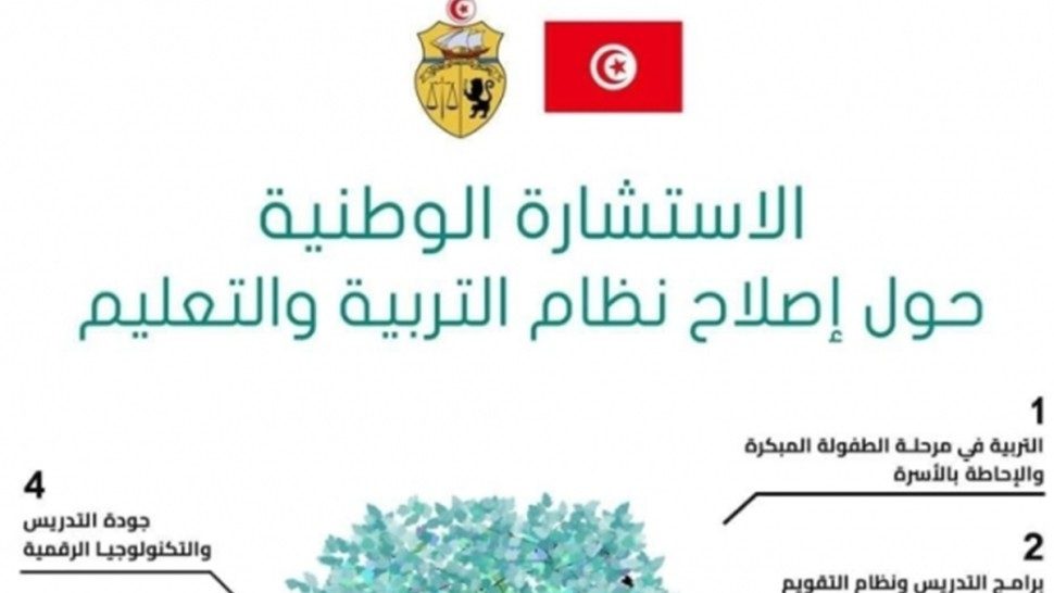 الى حدود اليوم : 265 الف تونسي شاركوا في استشارة اصلاح التعليم