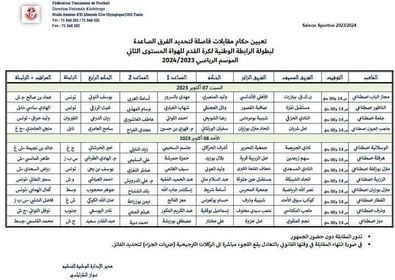الإتحاد الرياضي بمنزل بوزيان يبدأ اليوم رحلة العودة للرابطة الثالثة لكرة القدم